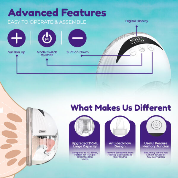 Wearable Electric Breast Pump - Image 4