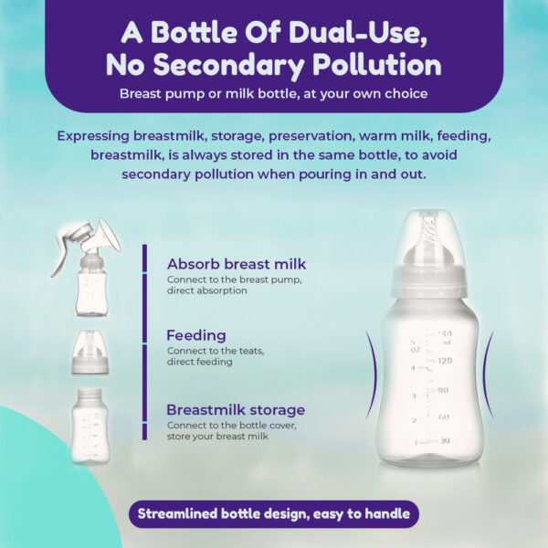 Manual Breast Pump For Baby Milk - Image 2